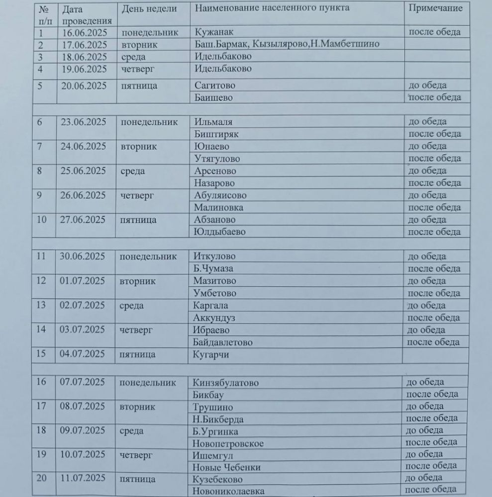 С 16 июня 2025 года на территории нашего района будет организован выезд передвижного флюорографа