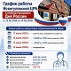 График работы в праздничные дни с 12 по 14 июня 2026г.